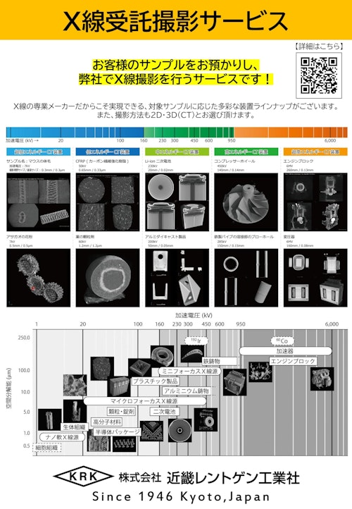 X線受託撮影サービス (株式会社近畿レントゲン工業社) のカタログ