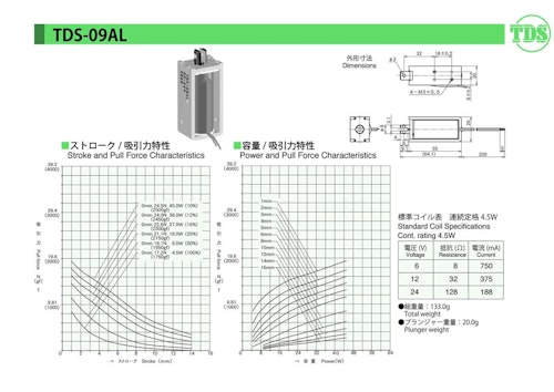 オープンフレームソレノイド　09AL (共栄通信工業株式会社) のカタログ
