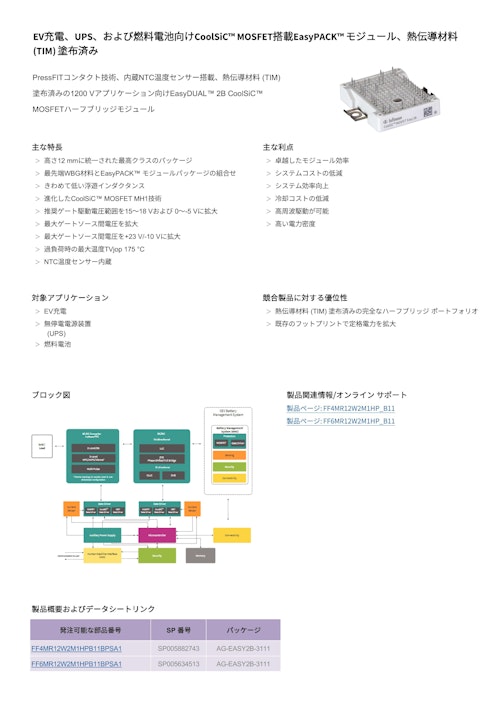 EV充電、UPS、および燃料電池向けCoolSiC™ MOSFET搭載EasyPACK™ モジュール、熱伝導材料 (TIM) 塗布済み (インフィニオンテクノロジーズジャパン株式会社) のカタログ