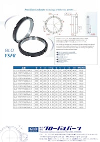 GLO-YS 精密ロックナット M300を超える大径サイズ YSFRシリーズ 【株式会社グローバル・パーツのカタログ】