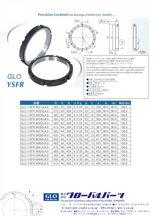 GLO-YS 精密ロックナット M300を超える大径サイズ YSFRシリーズ (株式会社グローバル・パーツ) のカタログ