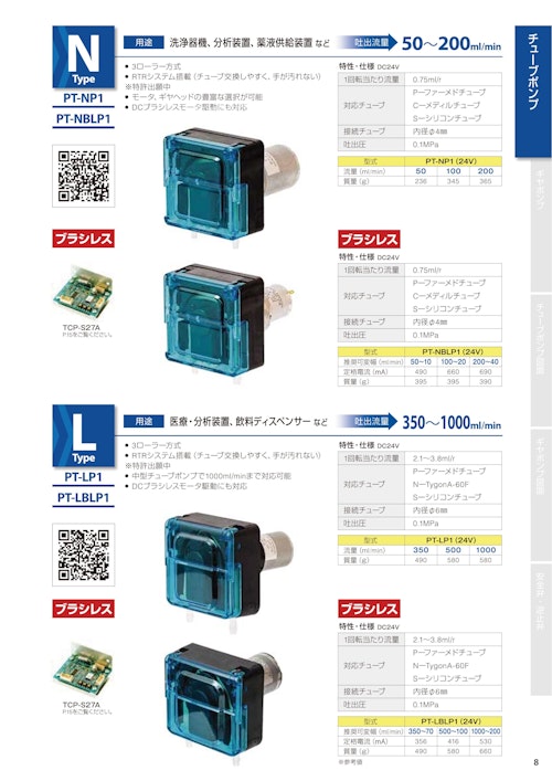 チューブポンプ　L type (共栄通信工業株式会社) のカタログ