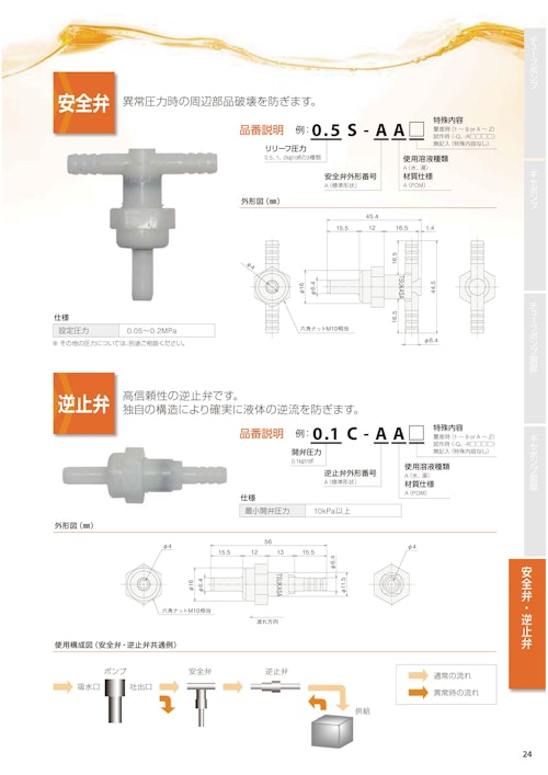 逆止弁　0.1C-AA (共栄通信工業株式会社) のカタログ