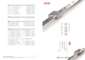 液晶潤滑リニアウェイ-Nippon Dick Co., Ltd.のカタログ