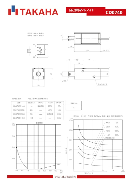 自己保持ソレノイド　CD0740 (共栄通信工業株式会社) のカタログ