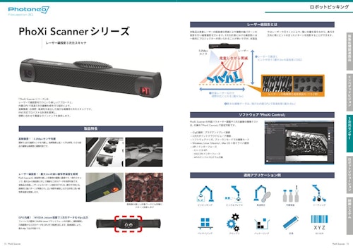 レーザー縞投影3Dスキャナ　PhoxiScanner (株式会社リンクス) のカタログ