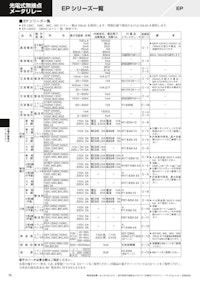 角形メータリレー EPシリーズ 【株式会社第一エレクトロニクスのカタログ】