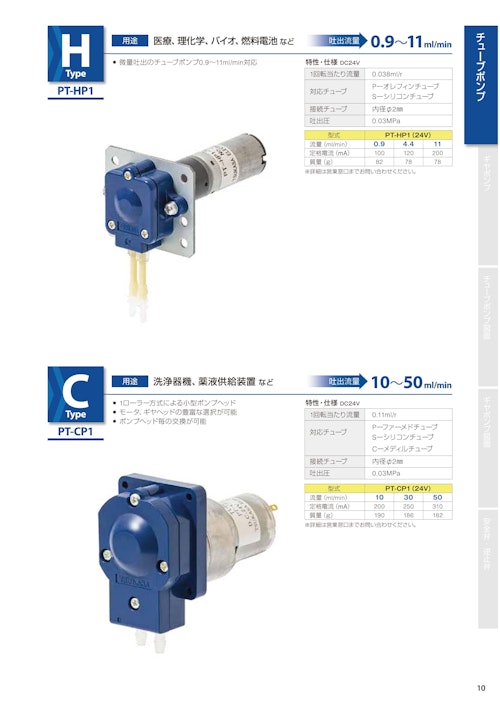 チューブポンプ　C type (共栄通信工業株式会社) のカタログ