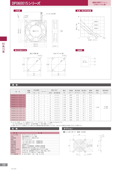 樹脂羽根DCファン　DP060015シリーズ (株式会社廣澤精機製作所) のカタログ
