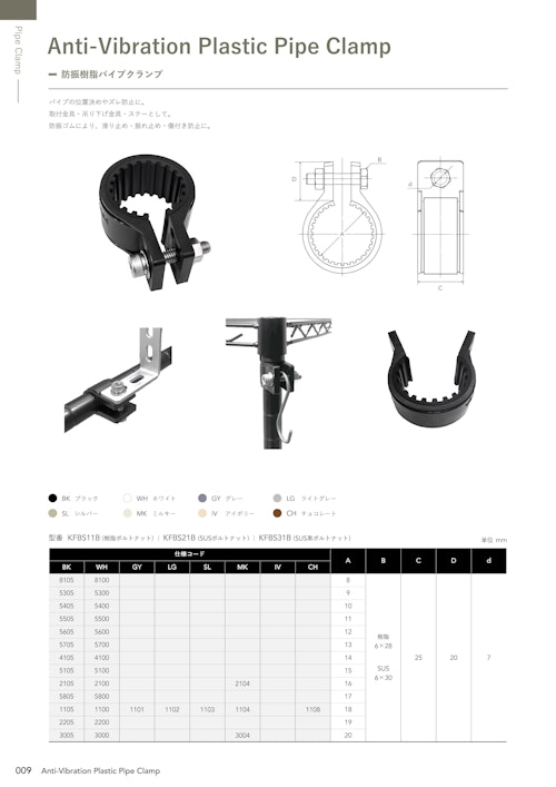 防振樹脂パイプクランプ (有限会社興栄化成山梨工場) のカタログ