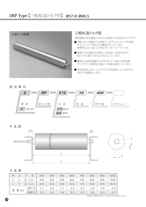 ウェストンローラー　2RP Series（高トルク型） (共栄通信工業株式会社) のカタログ