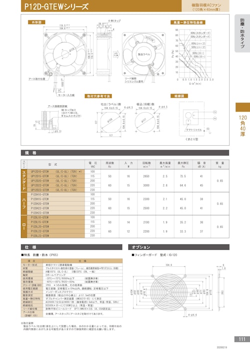 防塵・防水ACファンモーター　P12D-GTEWシリーズ (株式会社廣澤精機製作所) のカタログ