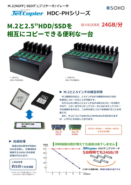 M.2/SATA SSDデュプリケーター JetCopier HDC-PHシリーズ (株式会社創朋) のカタログ