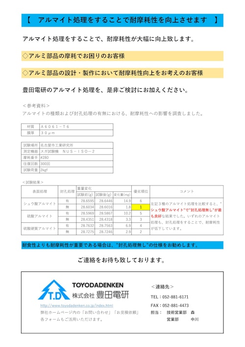 シュウ酸アルマイト処理による耐摩耗性向上 (株式会社豊田電研) のカタログ