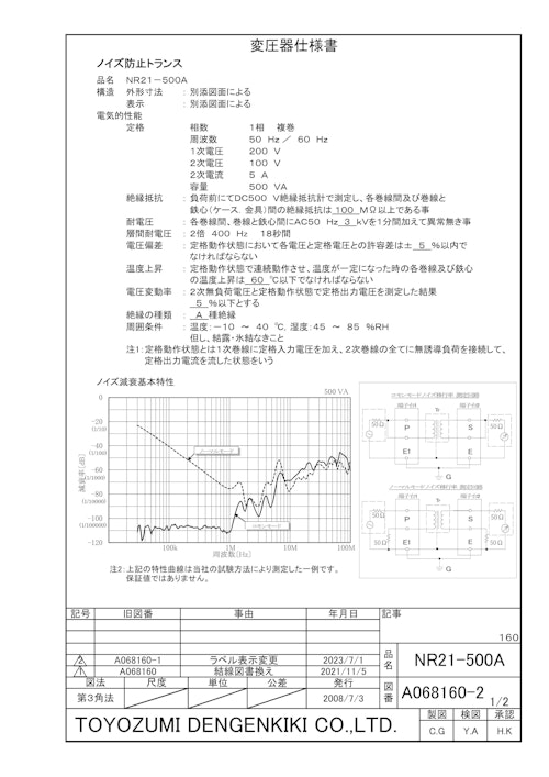 ノイズ防止トランス　NR21-500A (共栄通信工業株式会社) のカタログ