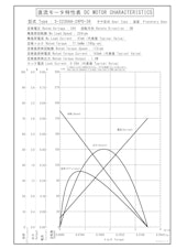 遊星ギヤードモータ　S-2230AA-24P0-36のカタログ