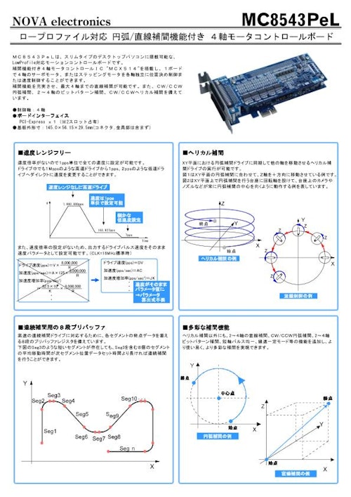 MC8543PeL ロープロファイルPCI Express４軸モーションコントロールボード (株式会社ノヴァエレクトロニクス) のカタログ