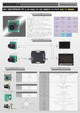 2.1M PIXEL 3G-SDI高感度カラーボードカメラ MS-M213FHS26-PSのカタログ