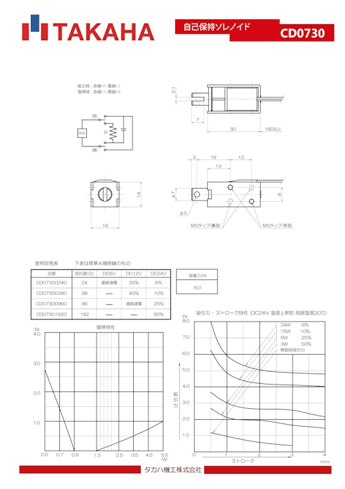 自己保持ソレノイド　CD0730 (共栄通信工業株式会社) のカタログ