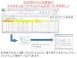 コムトラックシステムEXCEL取り込みイメージのカタログ