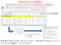 コムトラックシステムEXCEL取り込みイメージ 【株式会社イクソルのカタログ】