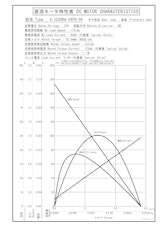 遊星ギヤードモータ　S-2230BA-24P0-36のカタログ