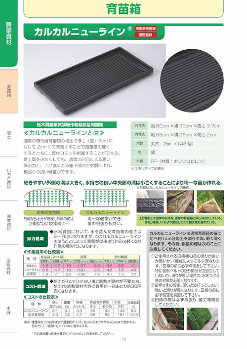 カルカルニューライン (丸三産業株式会社) のカタログ