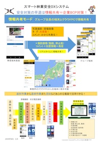 スマート林業安全DXシステム 【プラムシステム有限会社のカタログ】