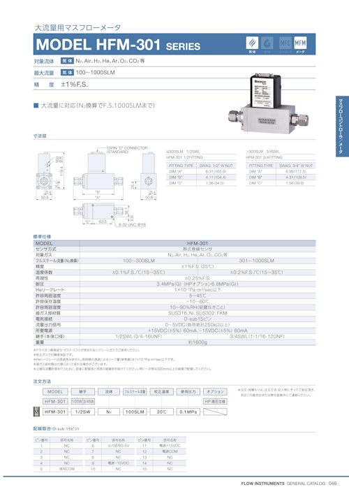 大流量用マスフローメータ　MODEL HFM-301 SERIES (共栄通信工業株式会社) のカタログ