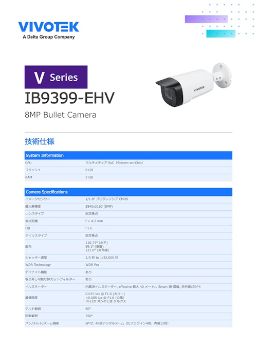監視カメラ/防犯カメラ：バレット型 AIカメラ【IB9399-EHV】 (ビボテックジャパン株式会社) のカタログ