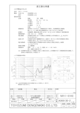 ノイズ防止トランス　NR11-01KEのカタログ