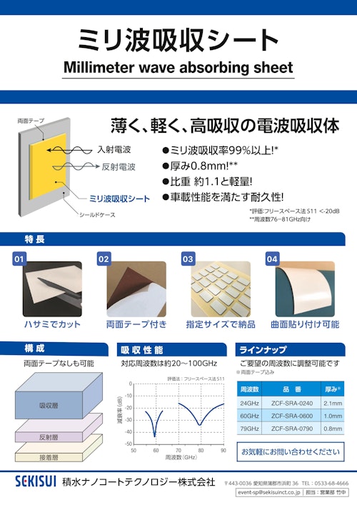 SEKISUIミリ波吸収シート (積水ナノコートテクノロジー株式会社) のカタログ