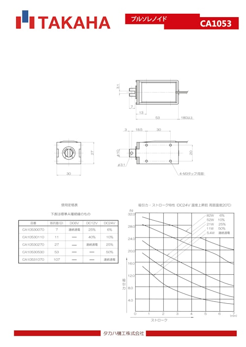 プルソレノイド　CA1053 (共栄通信工業株式会社) のカタログ
