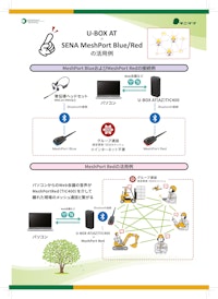U-BOX AT×SENA MESH PORT BLUE/RED 【株式会社谷沢製作所のカタログ】