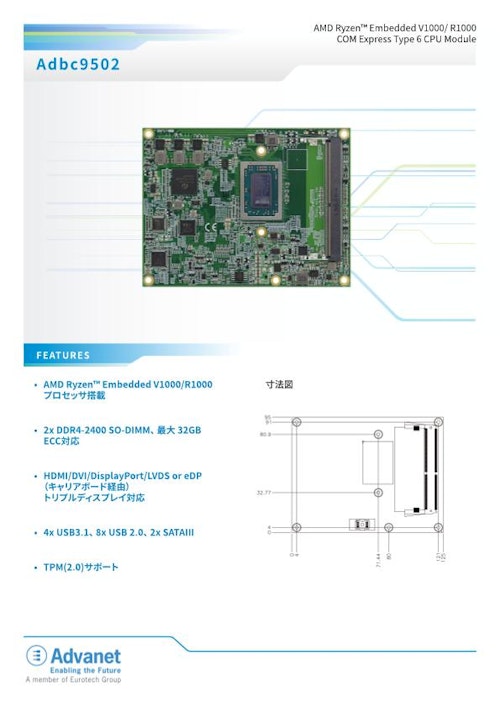 【Adbc9502】AMD Ryzen™ 組み込み型 V1000/R1000 搭載、COM Express® CPUモジュール (株式会社アドバネット) のカタログ