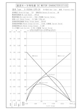 遊星ギヤードモータ　S-1620AA-12P0-24のカタログ