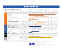 重量物移動装置対応表 【株式会社コーテックのカタログ】