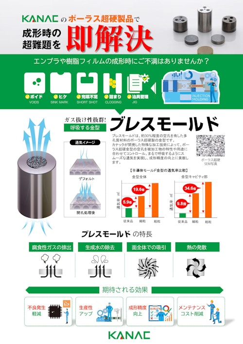 呼吸する金型【ブレスモールド】 (株式会社カナック) のカタログ