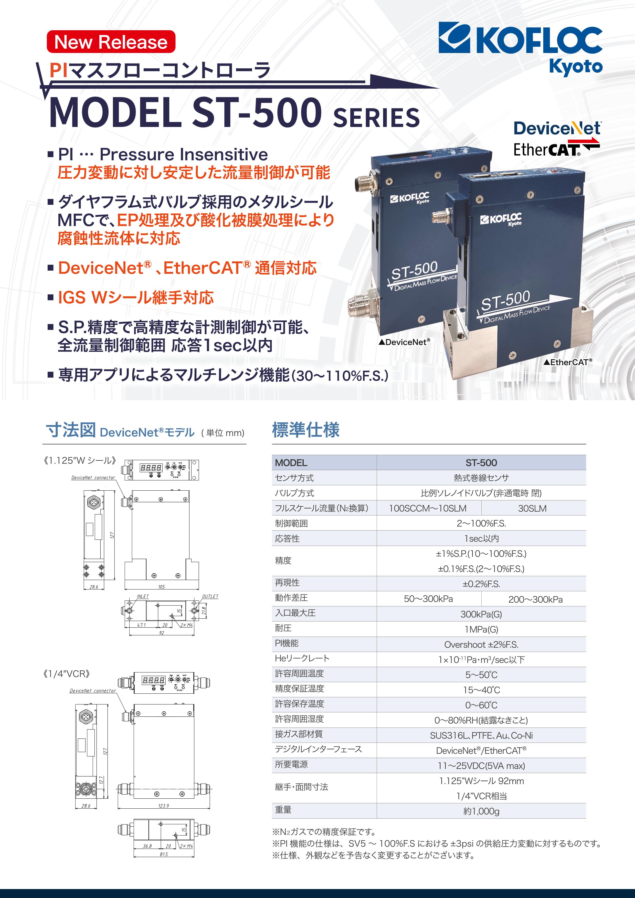 コフロック スタンダードマスフローコントローラ MODEL 3660 SERIES