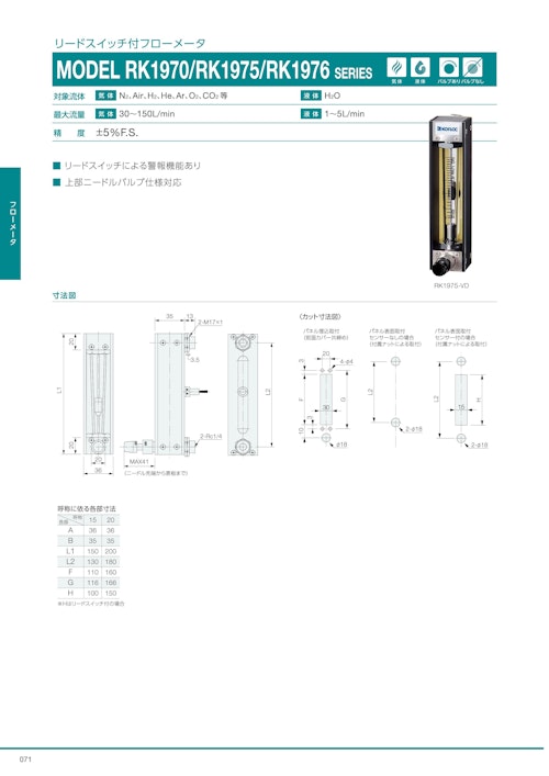 リードスイッチ付フローメータ　MODEL RK1970/RK1975/RK1976 SERIES (コフロック株式会社) のカタログ