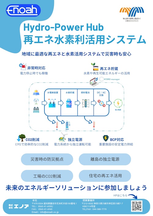 再エネ水素利活用システム (株式会社エノア) のカタログ