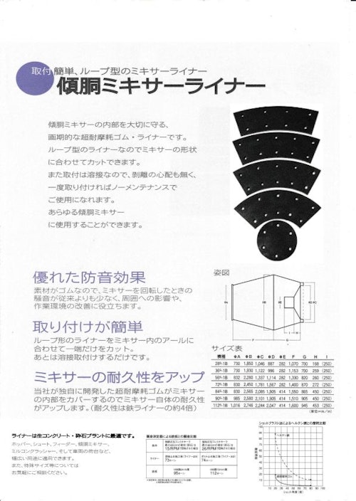 超耐摩耗ゴムシリーズ (グリーンワークショップ) のカタログ