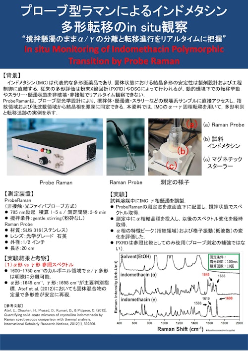 プローブ型ラマンによるインドメタシン多形転移のin situ観察 (株式会社テックアナリシス) のカタログ