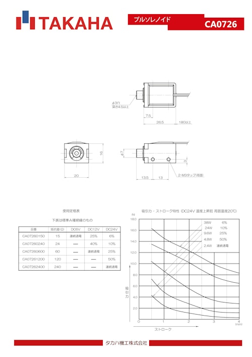 プルソレノイド　CA0726 (共栄通信工業株式会社) のカタログ