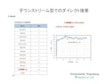 大気圧プラズマ装置でのダイレクト接着　接合　５G 　６G　フッ素樹脂　LCP-E -Square Co., Ltd.のカタログ