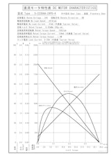 遊星ギヤードモータ　S-2230AA-24P0-4のカタログ