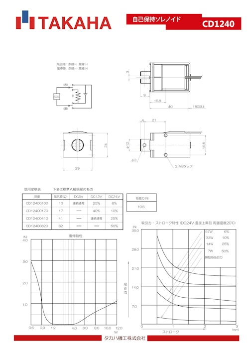 自己保持ソレノイド　CD1240 (共栄通信工業株式会社) のカタログ