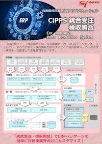 CiPPS 統合受注 検収照合 【エスツーアイ株式会社のカタログ】