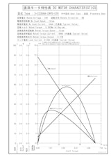 遊星ギヤードモータ　S-2230AA-12P0-576のカタログ