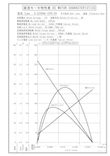 遊星ギヤードモータ　S-2230AA-12P0-24のカタログ